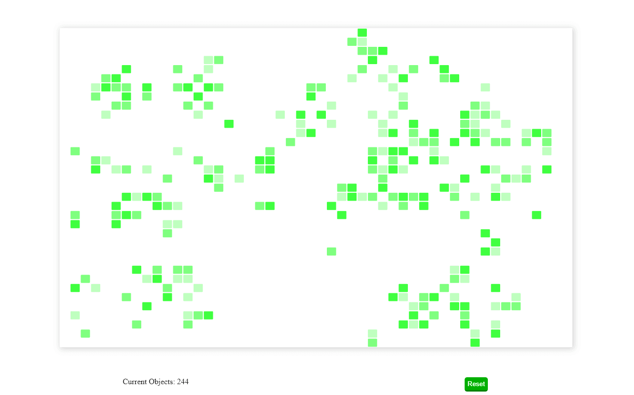 Virus-like spread Demonstration